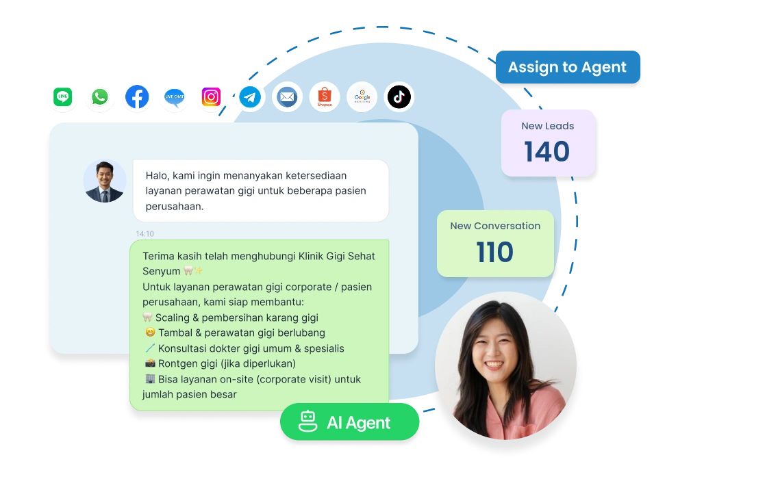 Dashboard software CRM klinik gigi Barantum untuk kelola pasien dan jadwal perawatan