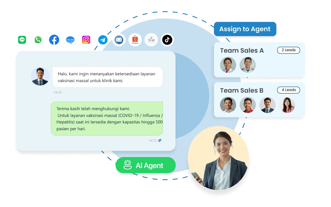 Dashboard CRM Barantum untuk klinik dan rumah sakit — kelola appointment, komunikasi pasien, dan reminder otomatis dalam satu platform