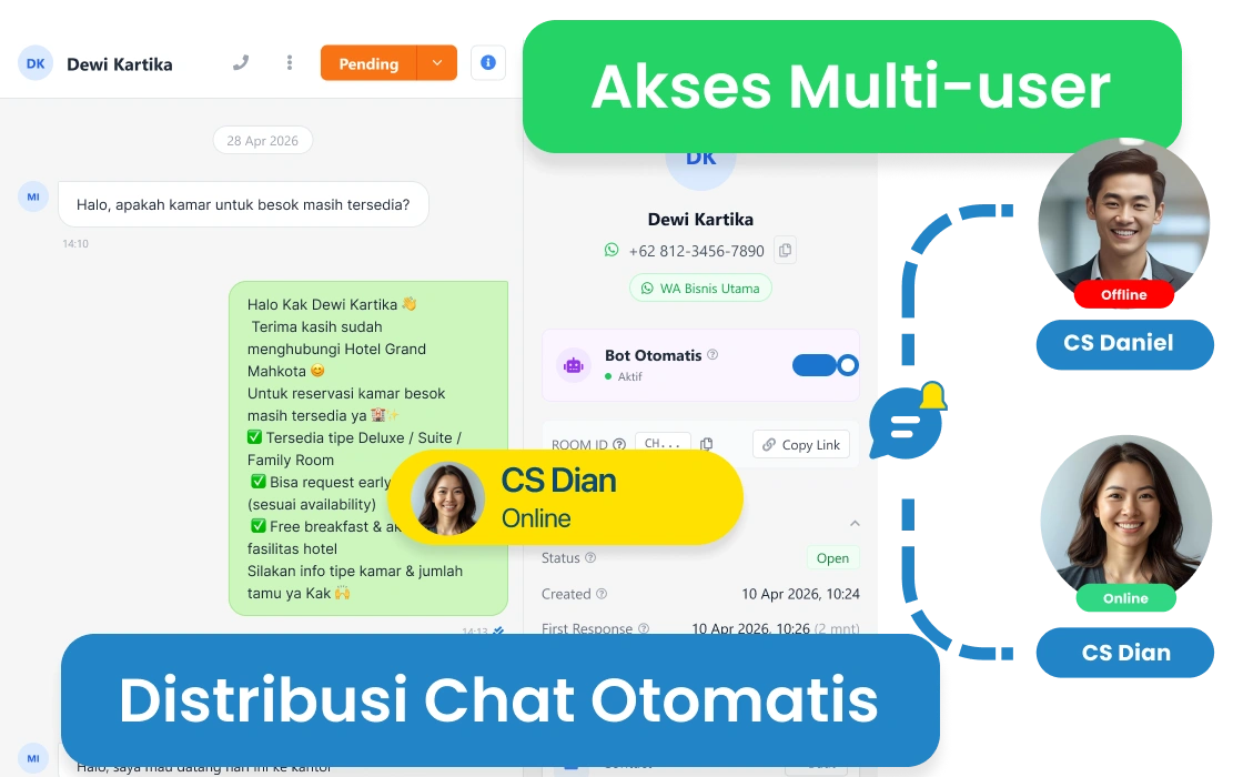 Dashboard software CRM hotel Barantum untuk kelola tamu dan reservasi