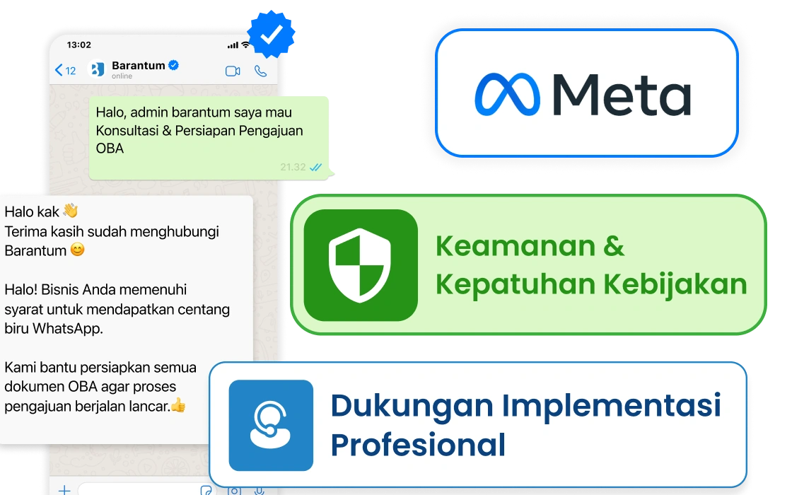 Nomor WhatsApp centang biru terverifikasi dan perlindungan anti-banned untuk bisnis kontraktor profesional