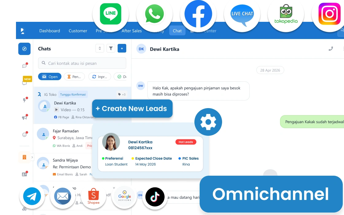 Omnichannel inbox terpusat pengurus koperasi Barantum