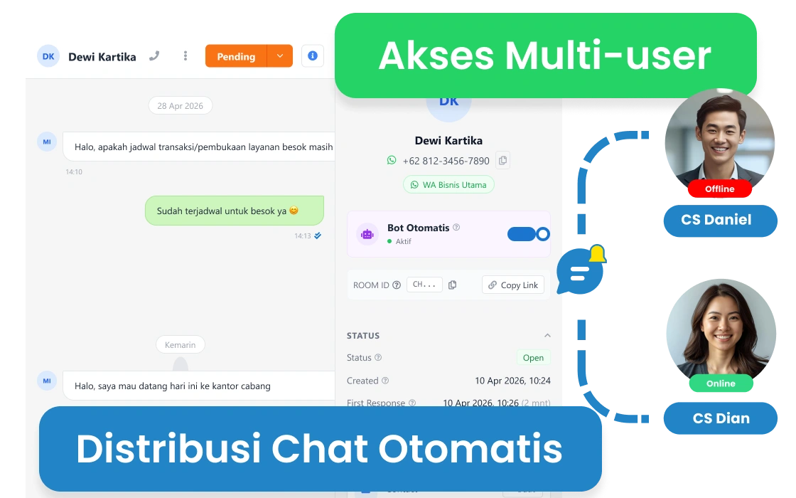 Dashboard CRM Barantum untuk leasing
