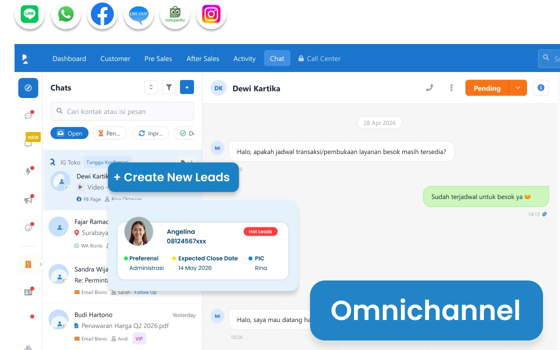 Dashboard CRM Barantum untuk leasing