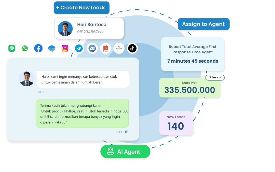 Dashboard CRM Barantum untuk bisnis manufaktur — kelola pipeline penjualan, order distributor, dan komunikasi buyer dalam satu platform