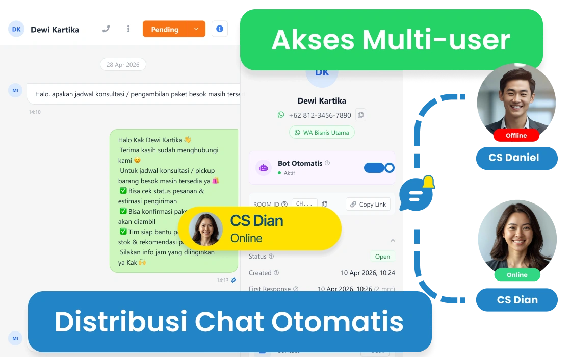 Pesan WhatsApp personal dan otomatis untuk donor dan relawan organisasi nirlaba — ucapan terima kasih, update campaign