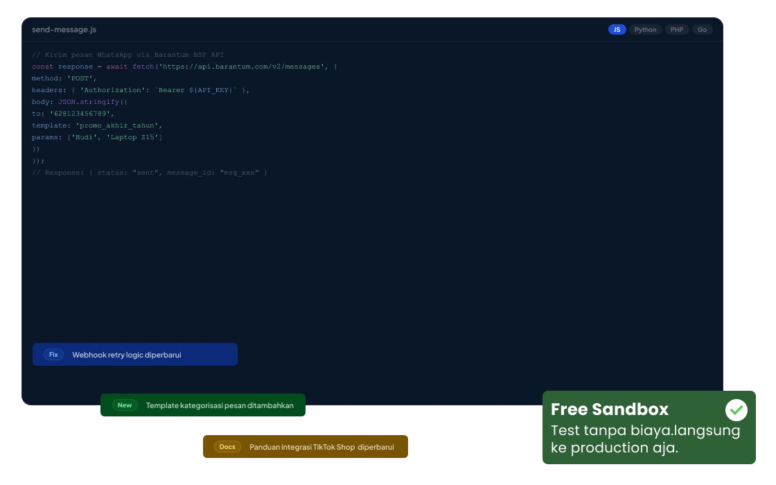 Integrasi data antar divisi dan sistem portal pemerintah via API Barantum — sinkronisasi otomatis tanpa entri manual