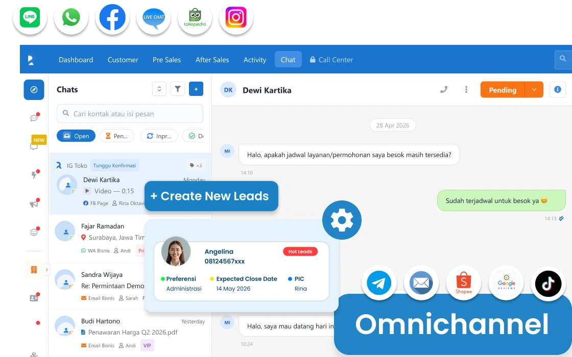 Satu inbox omnichannel untuk semua saluran layanan publik pemerintah — WhatsApp, email, live chat, media sosial
