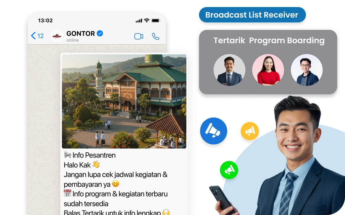 Dashboard CRM Barantum untuk pesantren