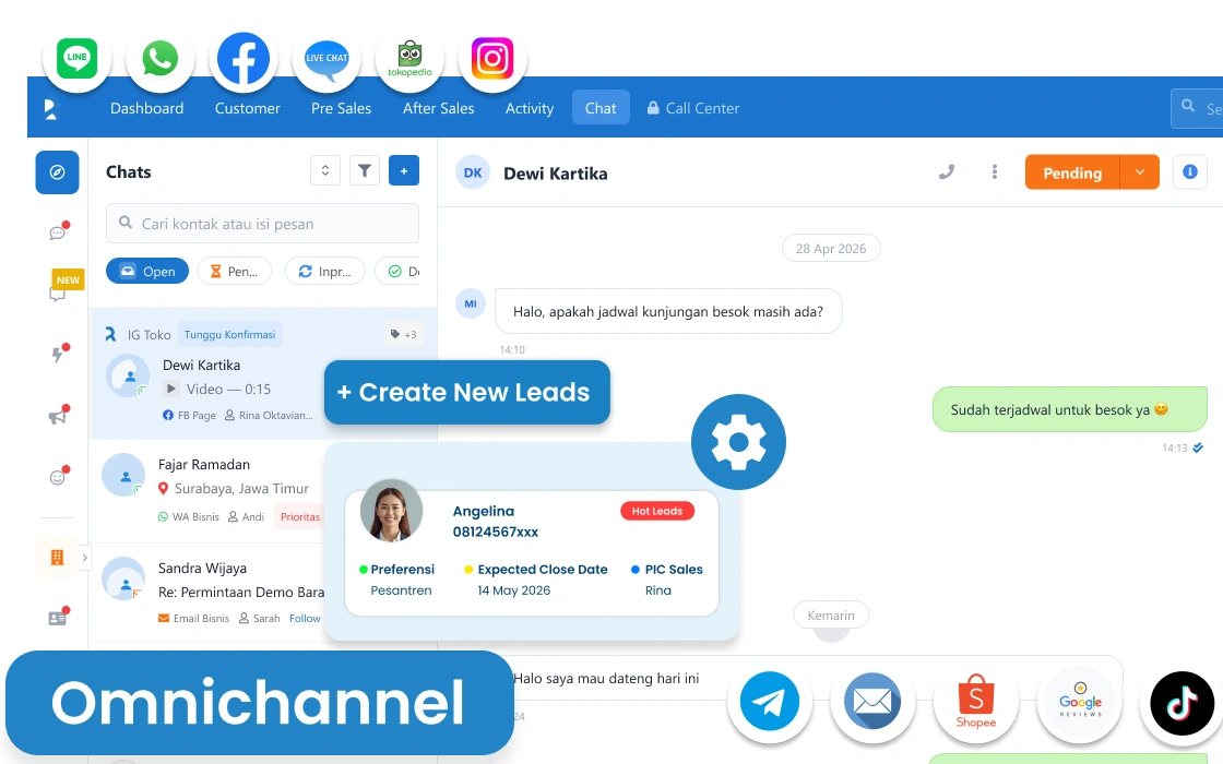 Dashboard CRM Barantum untuk pesantren