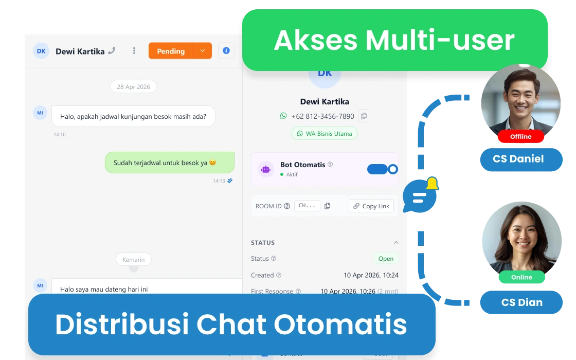 Dashboard CRM Barantum untuk pesantren