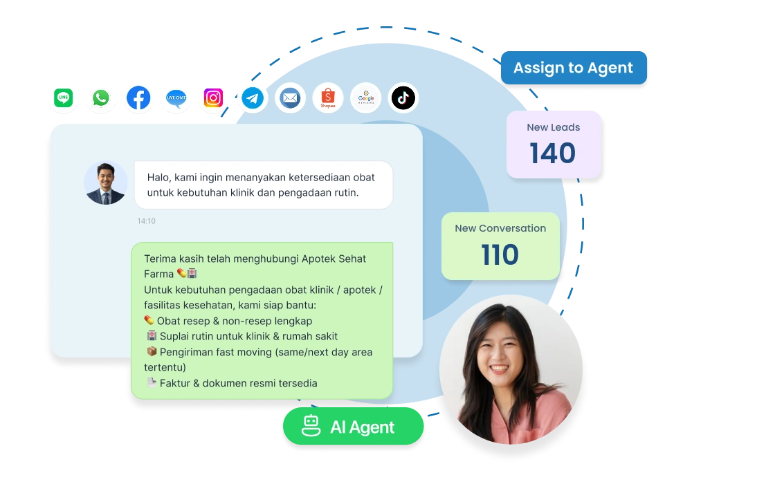 Dashboard software CRM apotek Barantum untuk kelola pelanggan dan konsultasi obat