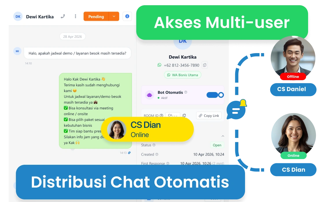 Auto-responder WhatsApp untuk follow-up otomatis klien bisnis professional service — kirim pesan terjadwal tanpa intervensi manual