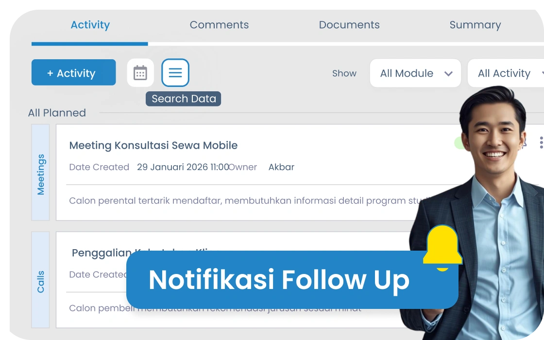 Satu inbox omnichannel untuk semua saluran komunikasi pelanggan rental mobil — WhatsApp, Instagram, Facebook