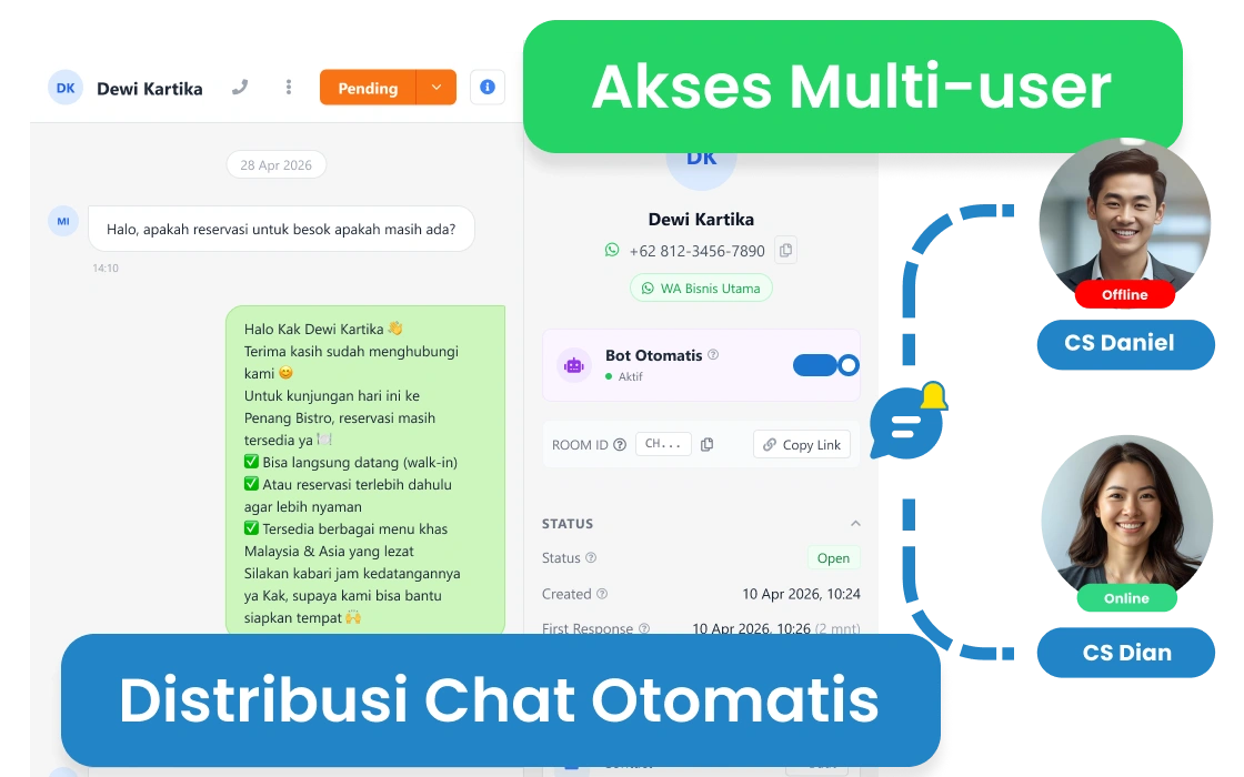 Broadcast promo restoran tersegmentasi via WhatsApp API Barantum