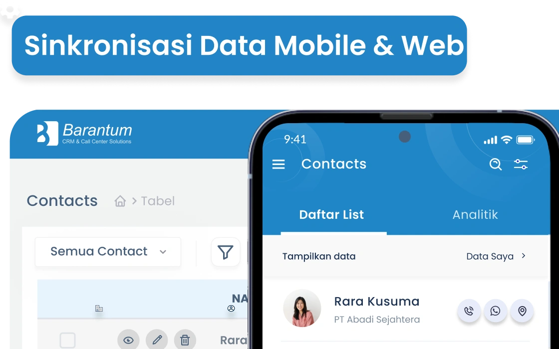 Dashboard CRM Barantum untuk rumah sakit