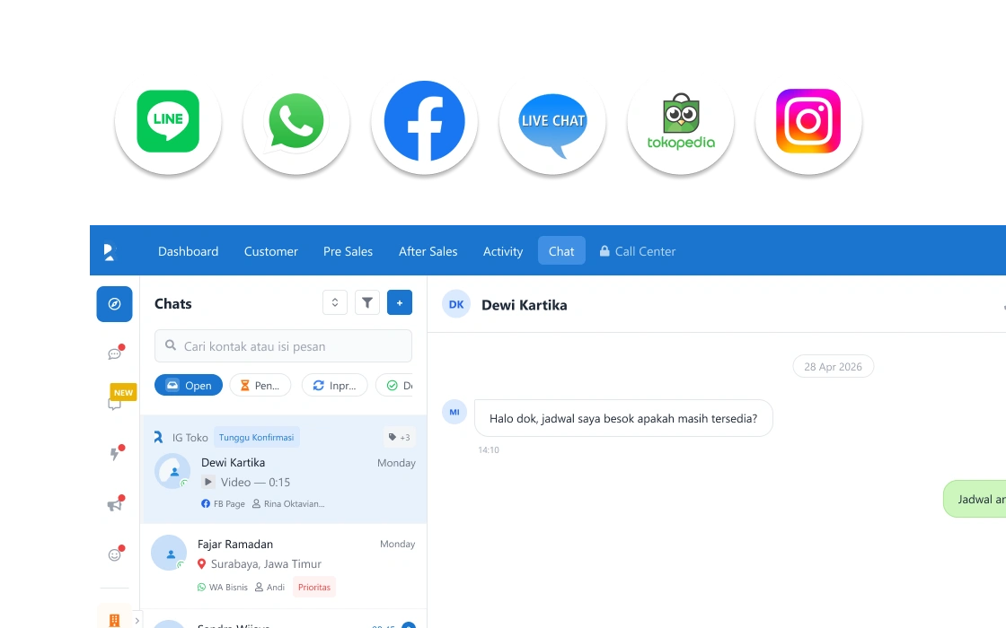 Dashboard CRM Barantum untuk rumah sakit