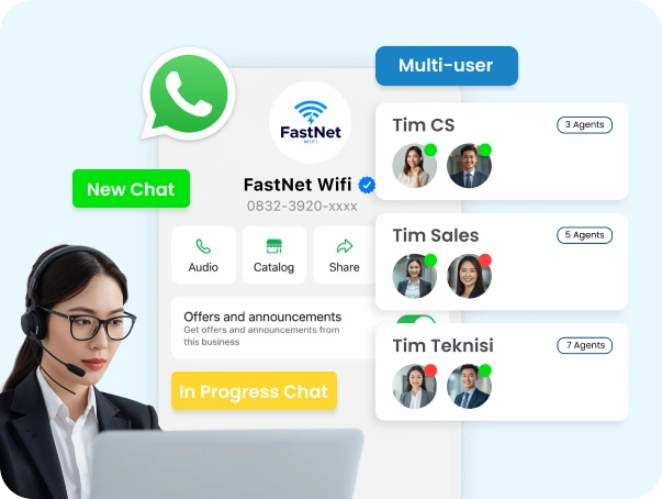 1 Nomor Resmi, Multi Admin