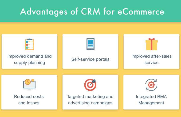 crm and e commerce