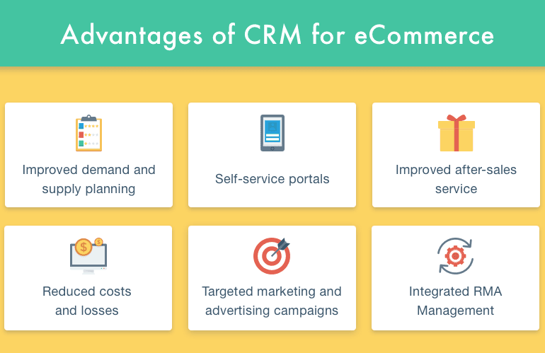 crm4