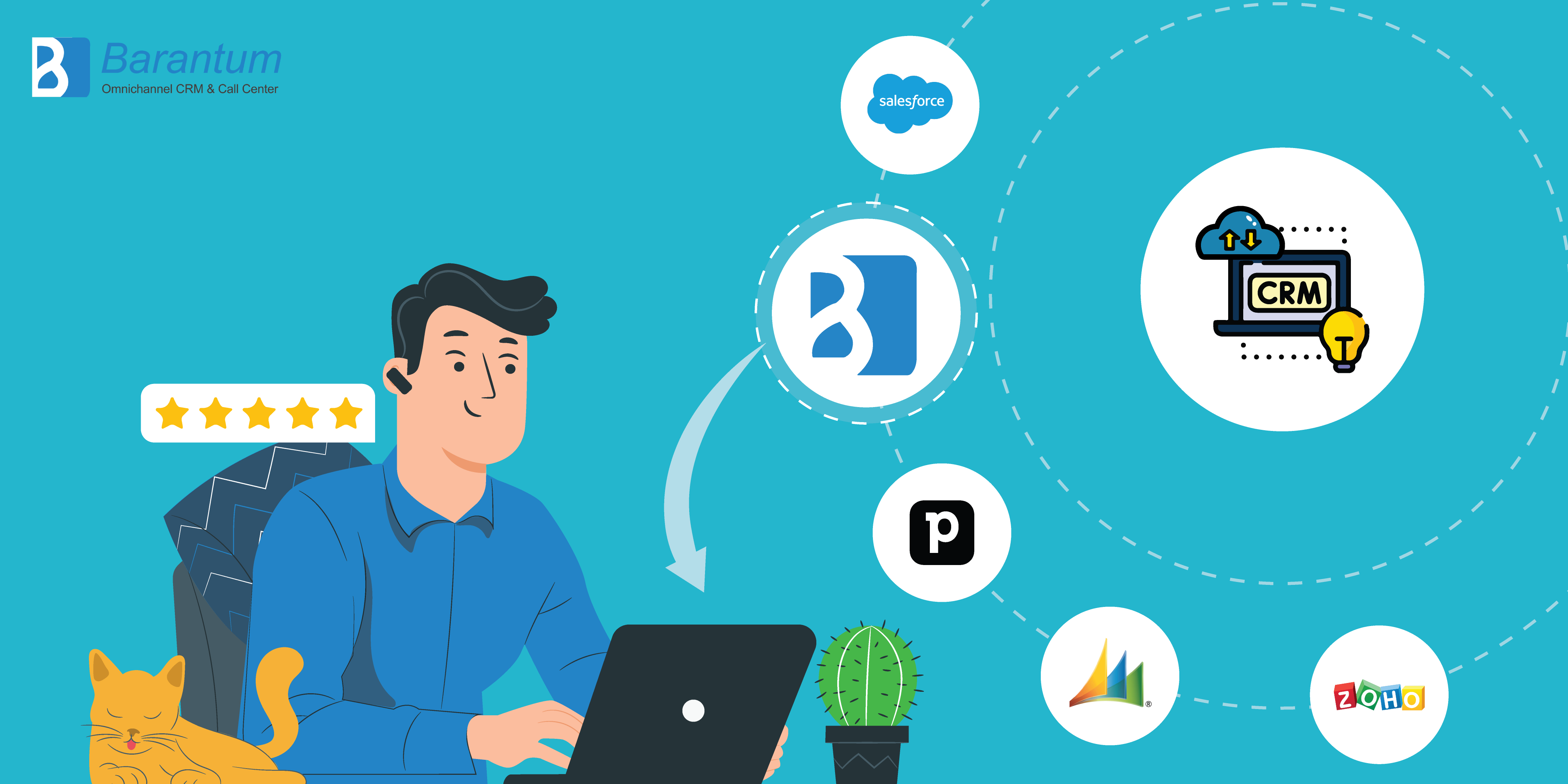 APLIKASI CLOUD CRM - BARANTUM