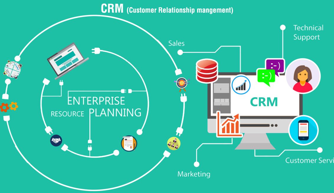 Aplikasi CRM mendapatkan prospek berkualitas