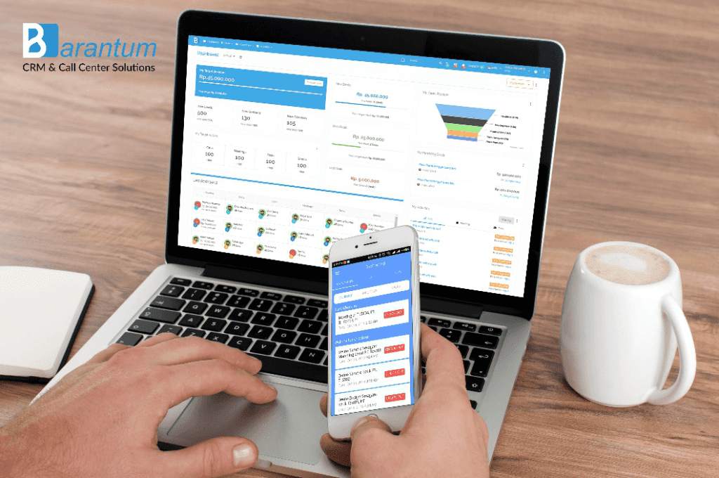 contoh crm