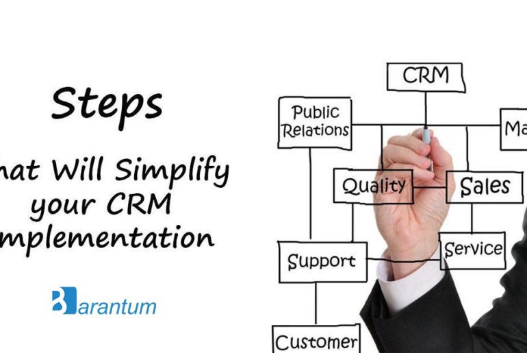 crm implementation steps 1080x628 1080x628