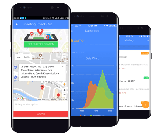 mobil crm