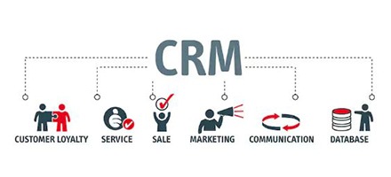 crm pengertian