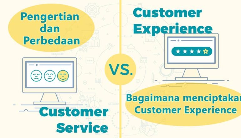 Pengertian Customer service customer experience