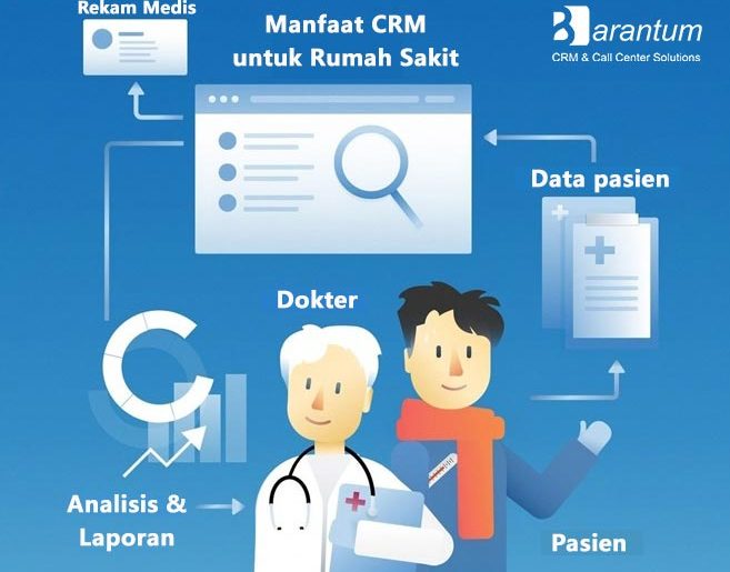 manfaat-crm-untuk-rumah-sakit