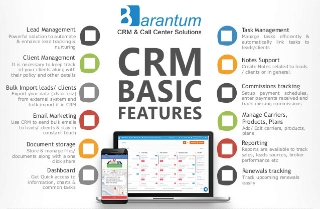 CRM UNTUK ASURANSI