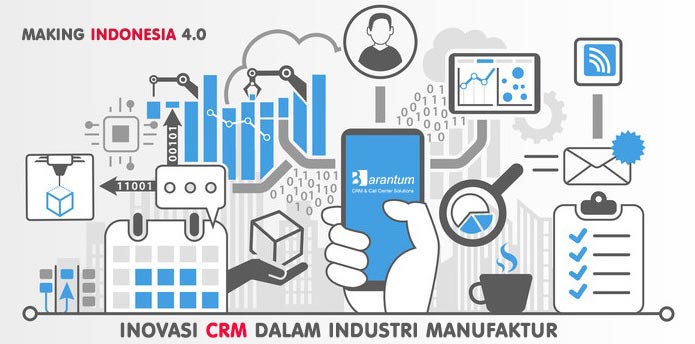 inovasi industri manufaktur