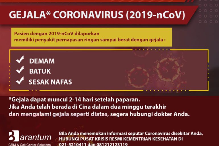 gejala coronavirus
