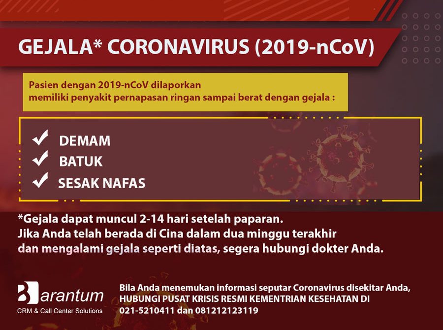Tentang Coronavirus Ncov Dampak Dalam Bisnis Serta Antisipasi