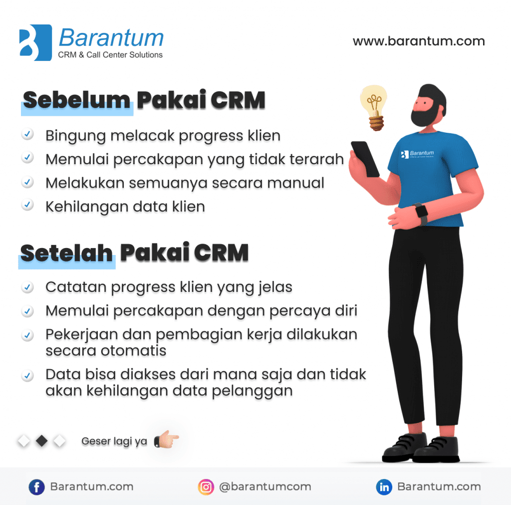 Tantangan Bisnis Sebelum Menggunakan CRM