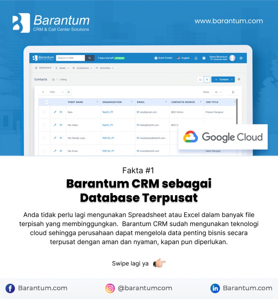 Keuntungan Menggunakan CRM