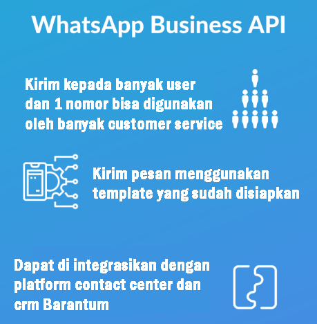 manfaat whatsapp api