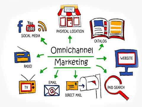 strategi omnichannel