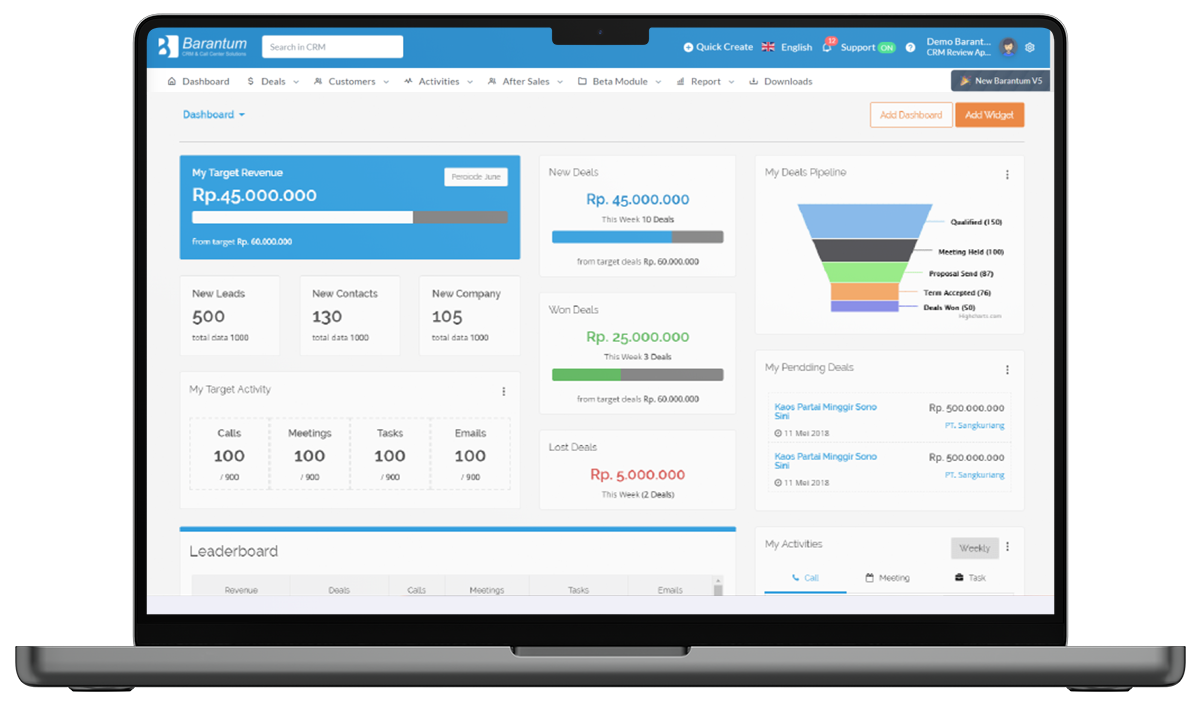 Baracantum - Software CRM Untuk Customer Database Management Terbaik