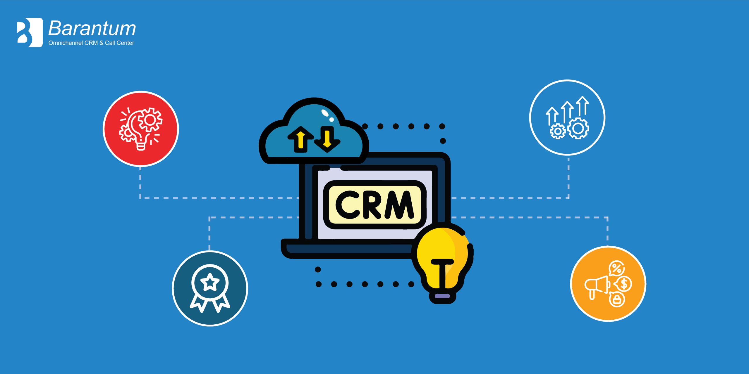 Cloud CRM - Barantum