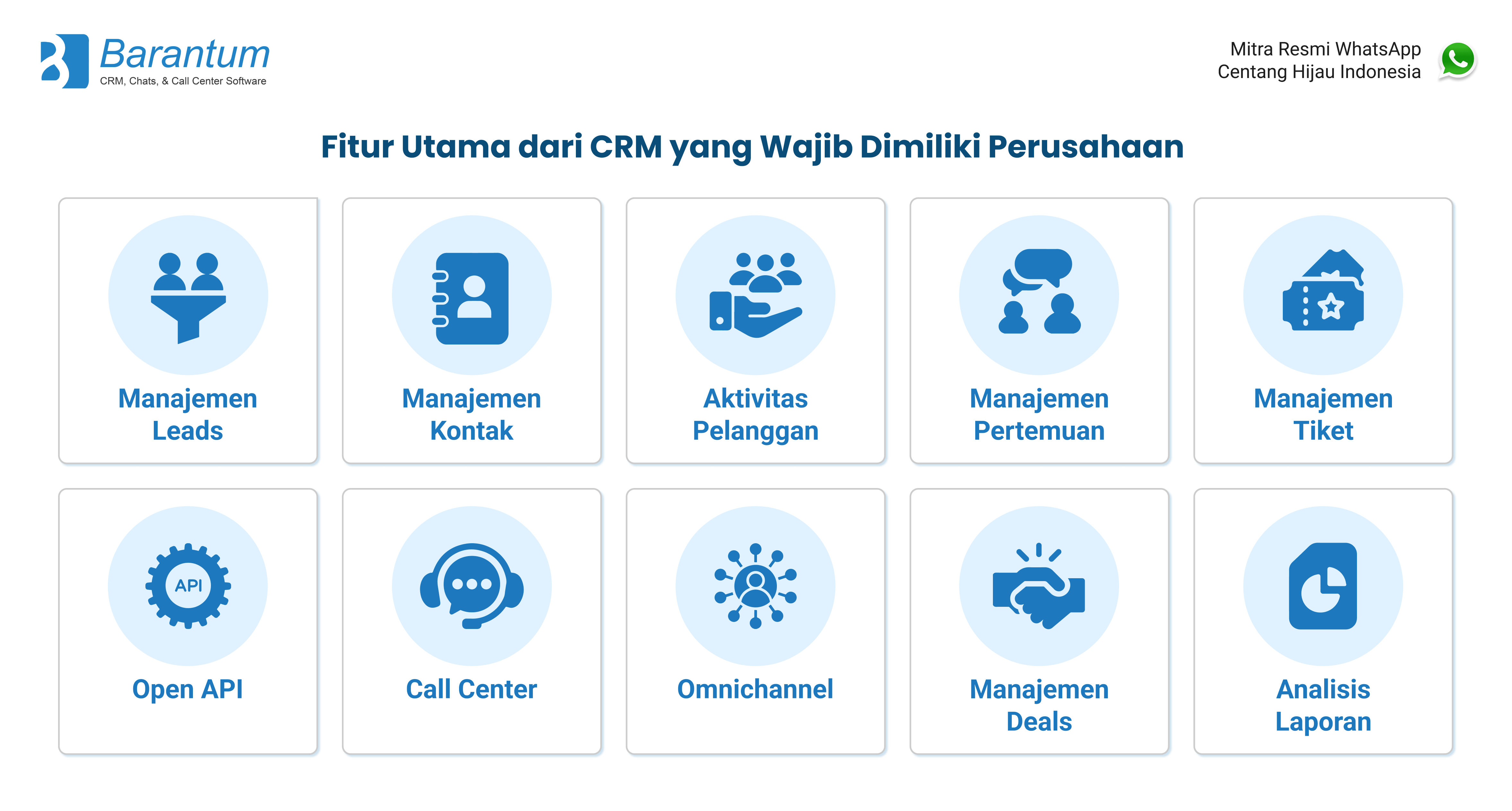 fitur crm barantum