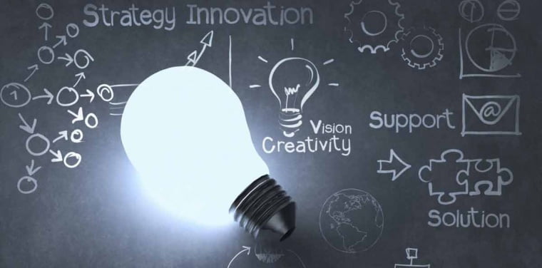 inovasi bisnis