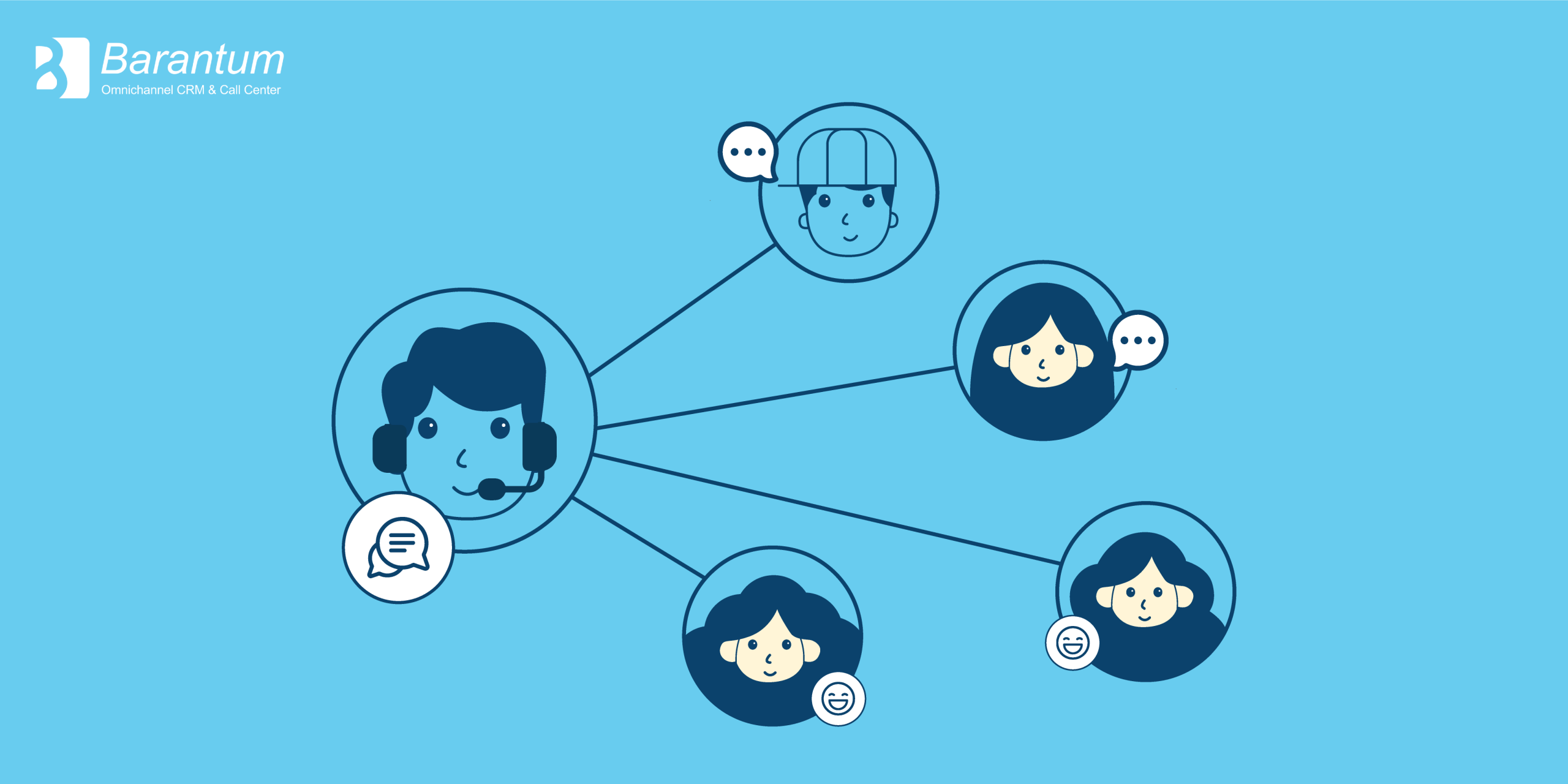 customer relationship