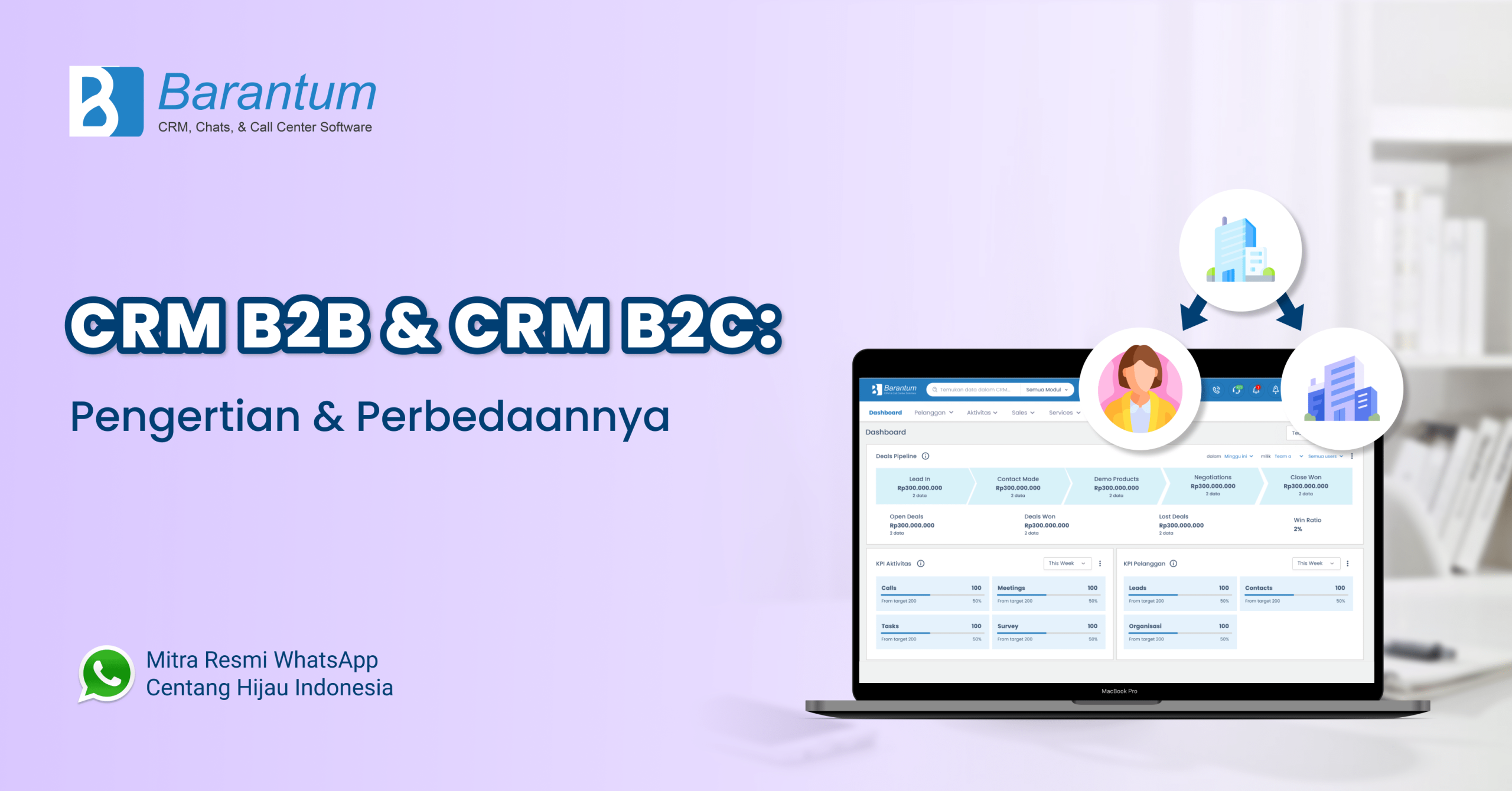 crm brb b2c