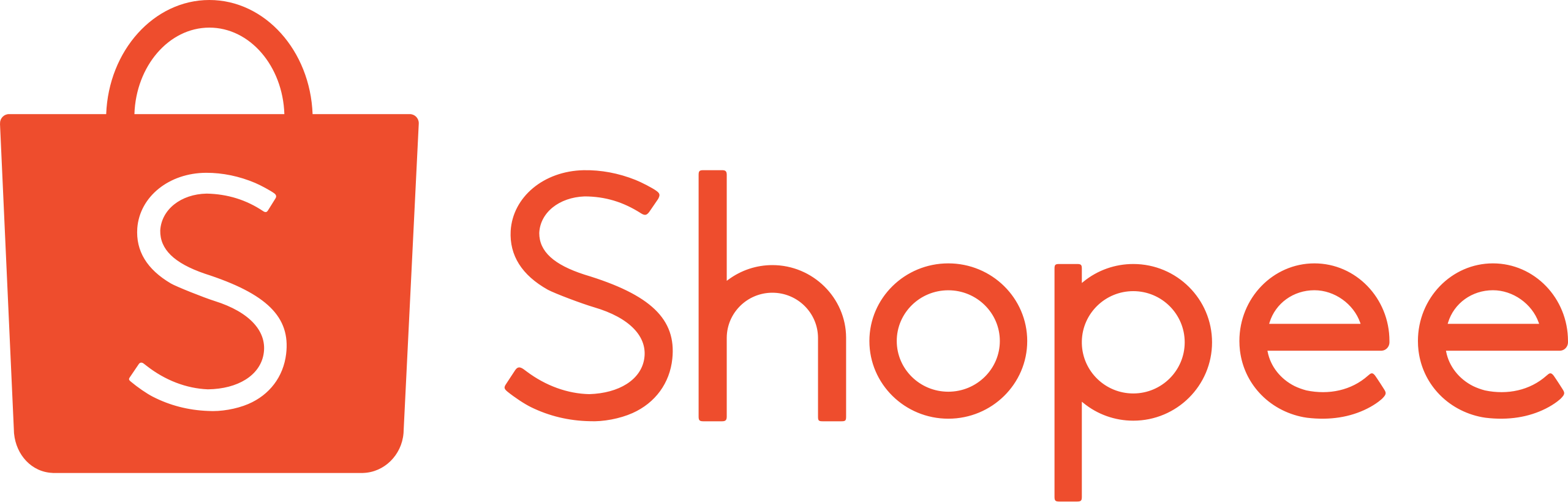 Implementasi CRM - Shopee