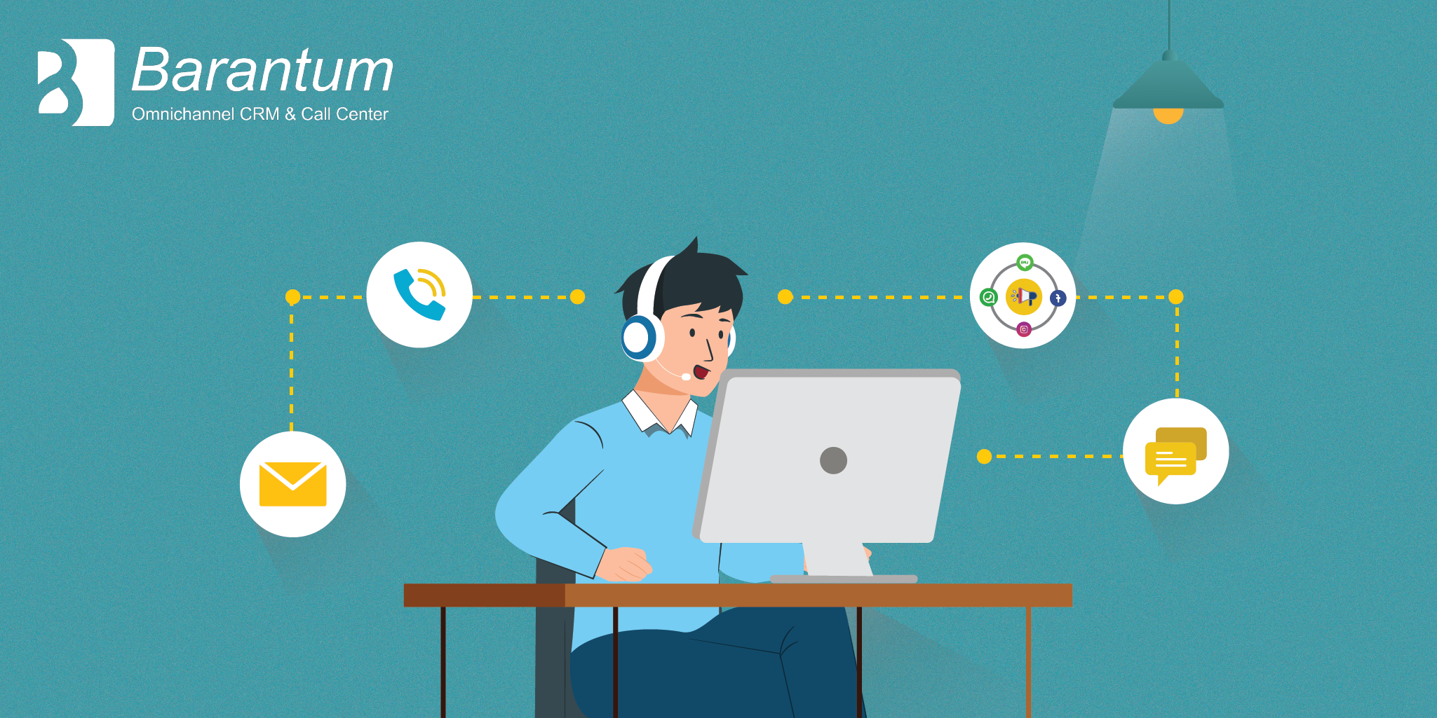 contact center adalah