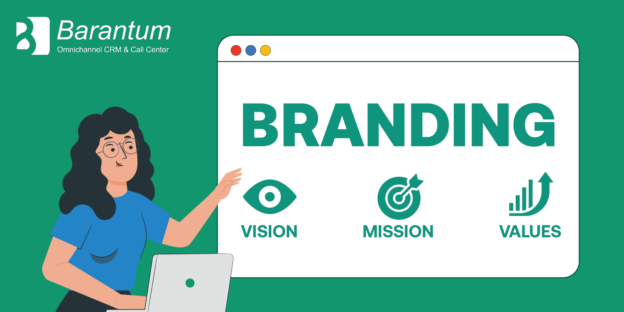 branding adalah