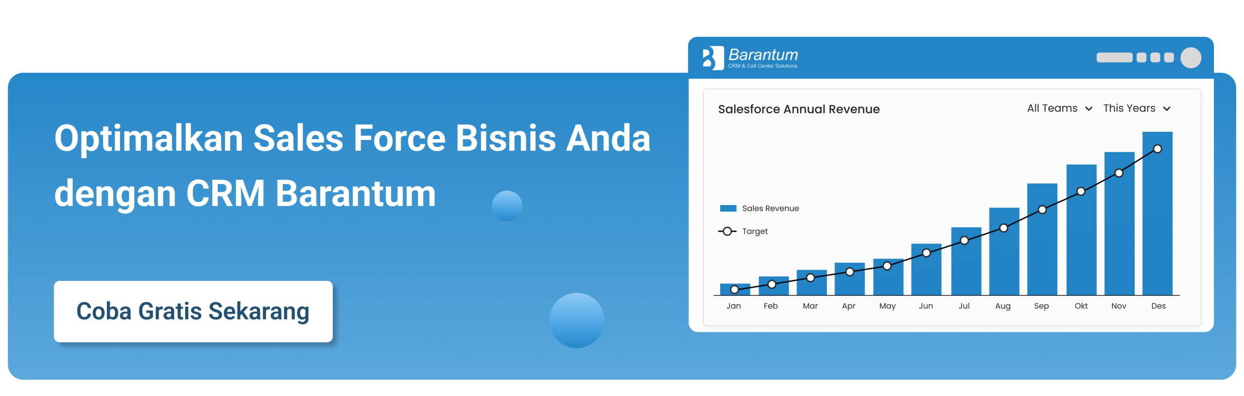 Barantum CRM - Mitra Resmi WhatsApp