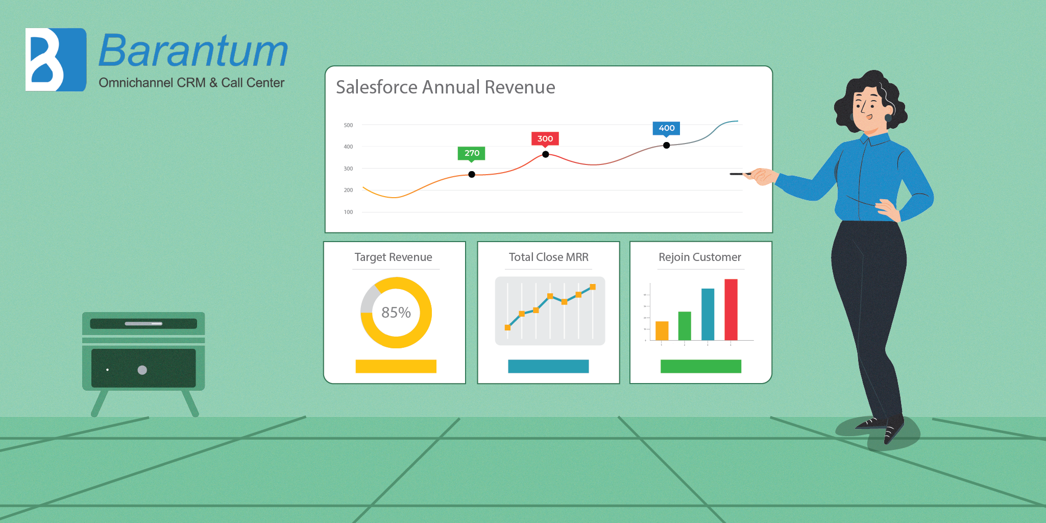 sales force adalah